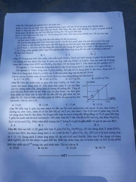 Đề thi môn Hóa học - mã đề 213 - trang 4.