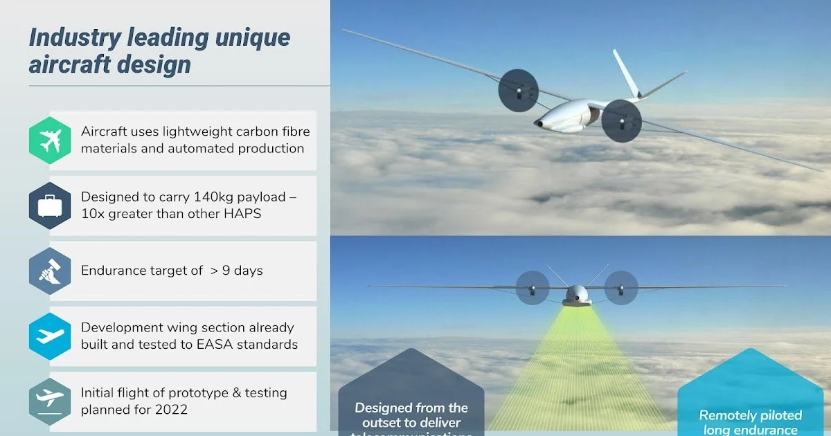 Chiếc máy bay tầm cao hứa hẹn một kỷ nguyên internet giá rẻ