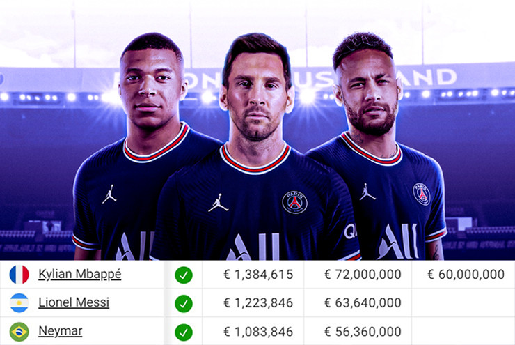 PSG sắp bị UEFA sờ gáy: Quỹ lương to bất thường ảnh 2 PSG sắp bị UEFA sờ gáy: Quỹ lương to bất thường ảnh 2