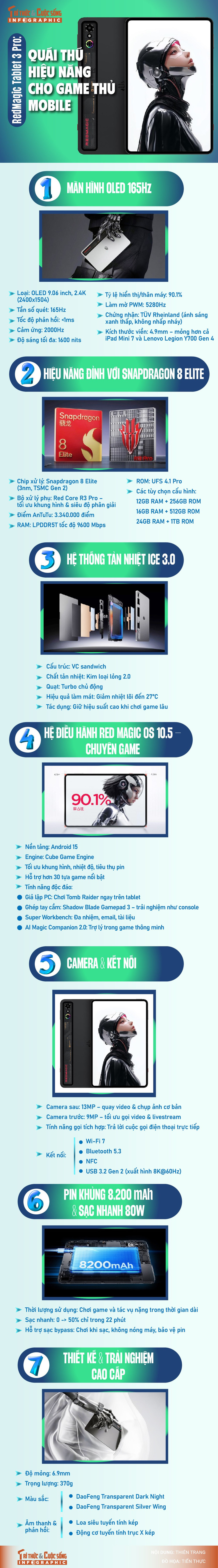 info-tabet-games-01.jpg