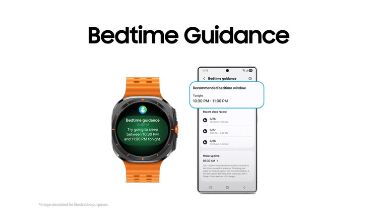Bedtime Guidance analyzes your sleep cycle and recommends an ideal bedtime based on data from the last 3 days. t-4.png