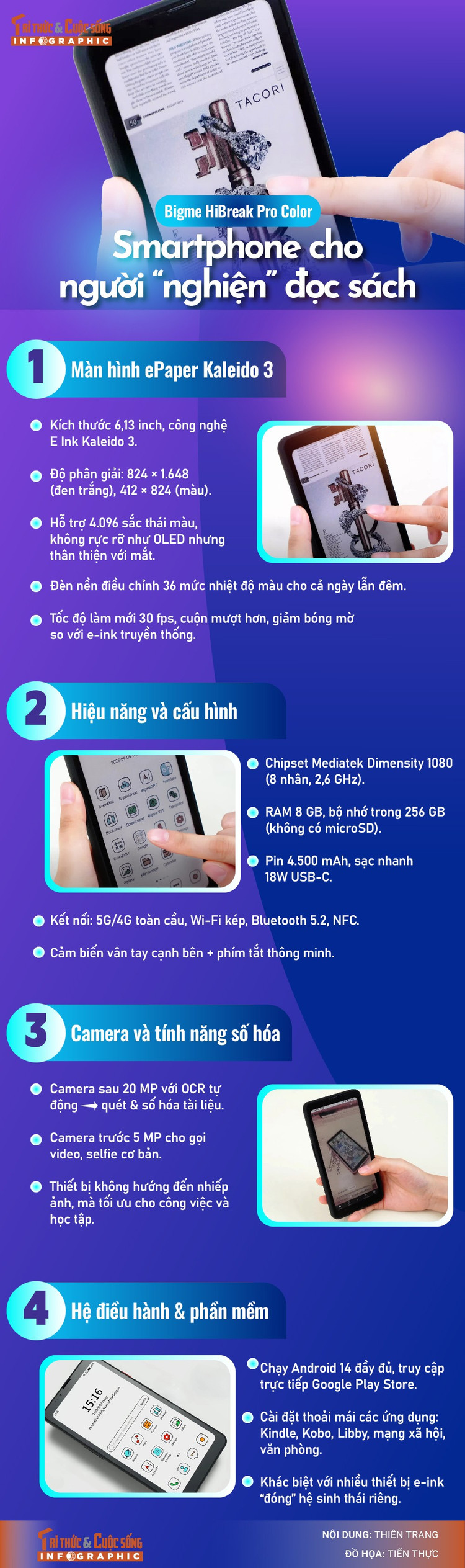 info-dt-docsach-01.jpg