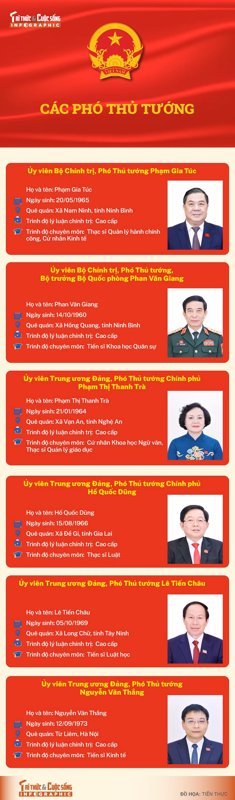 info-cac-phothutuong-01-4364.jpg