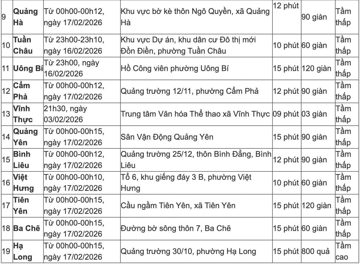 anh-chup-man-hinh-2026-02-01-luc-143329.png
