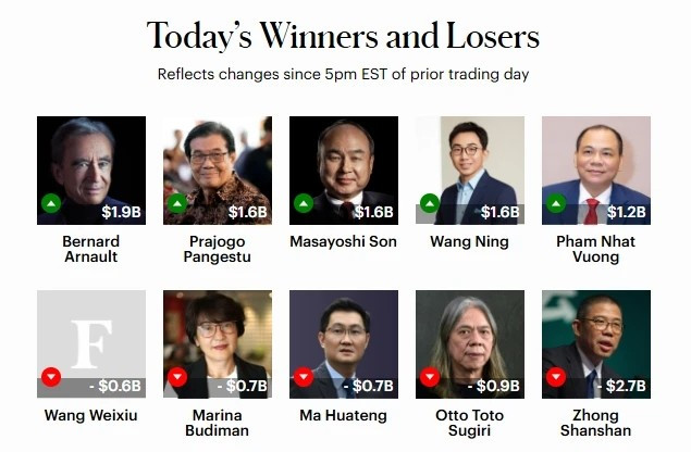 Ảnh chụp màn hình