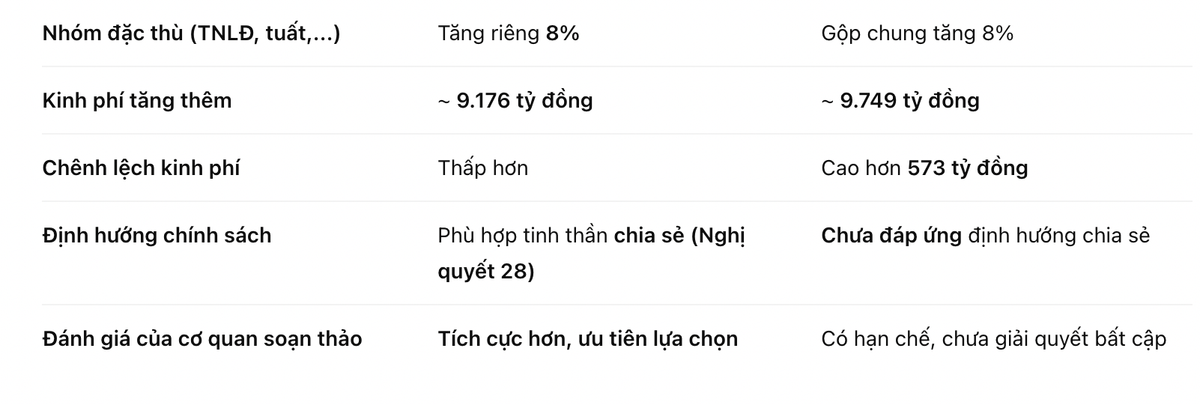anh-chup-man-hinh-2026-03-19-luc-225618.png