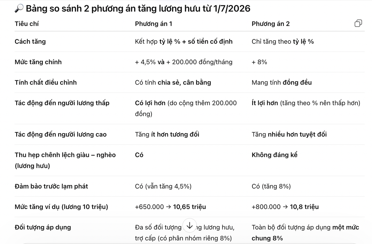 anh-chup-man-hinh-2026-03-19-luc-225603.png