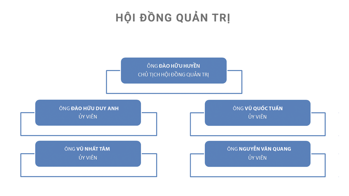 anh-chup-man-hinh-2026-03-17-luc-173844.png