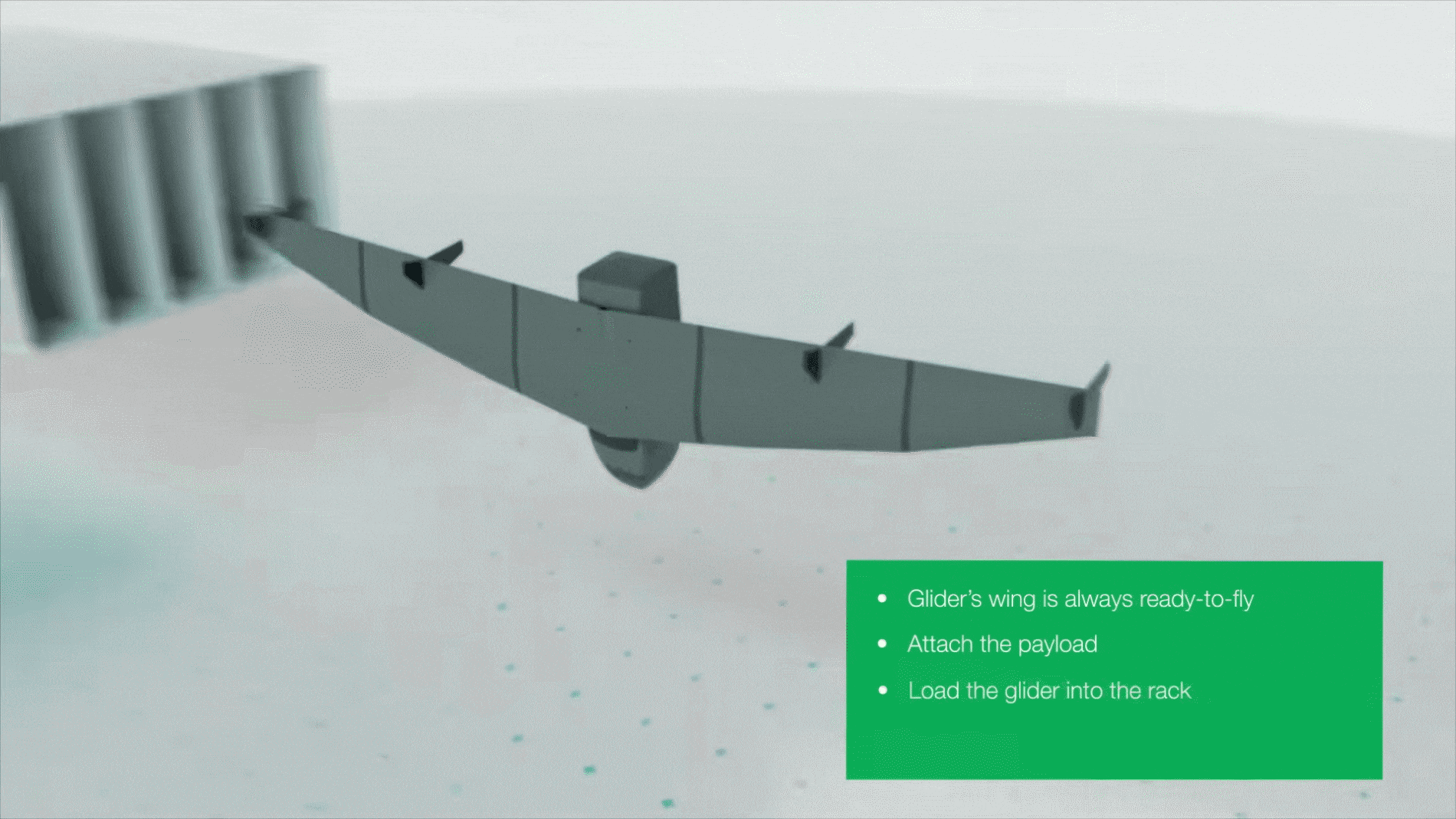 Chúng được thiết kế để có thể nằm gọn trong mỗi tank chứa đồng thời 5 chiếc tàu lượn.