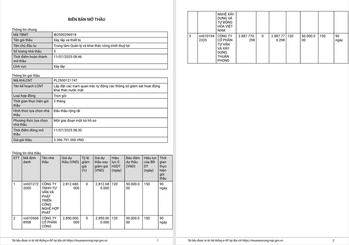 Biên bản mở thầu. Nguồn MSC goi-mua-ban-ghe-8274.png