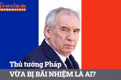 [INFOGRAPHIC] Thủ tướng Pháp vừa bị bãi nhiệm là ai?