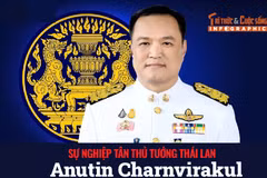 [INFOGRAPHIC] Sự nghiệp tân Thủ tướng Thái Lan Anutin Charnvirakul