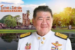 [INFOGRAPHIC] Chân dung Thủ tướng lâm thời Thái Lan Phumtham Wechayachai