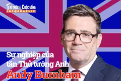 [INFOGRAPHIC] Sự nghiệp của tân Thủ tướng Anh Andy Burnham