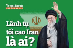 [INFOGRAPHIC] Lãnh tụ tối cao Iran là ai?