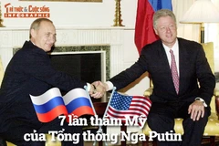 [INFOGRAPHIC] 7 lần thăm Mỹ của Tổng thống Nga Putin