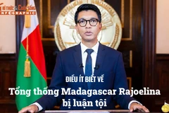 [INFOGRAPHIC] Điều ít biết về Tổng thống Madagascar Rajoelina bị luận tội