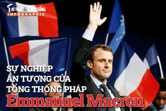 [INFOGRAPHIC] Sự nghiệp ấn tượng của Tổng thống Pháp Macron