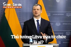 [INFOGRAPHIC] Thủ tướng Litva vừa từ chức là ai?