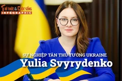 [INFOGRAPHIC] Sự nghiệp Thủ tướng Ukraine Yulia Svyrydenko
