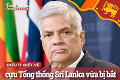 [INFOGRAPHIC] Điều ít biết về cựu Tổng thống Sri Lanka vừa bị bắt
