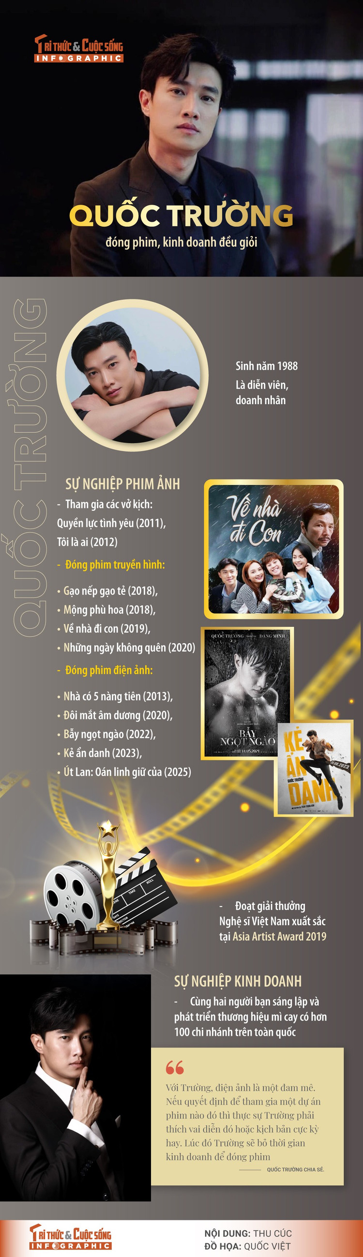 quoc-truong-dong-phim-kinh-doanh-deu-gioi.jpg