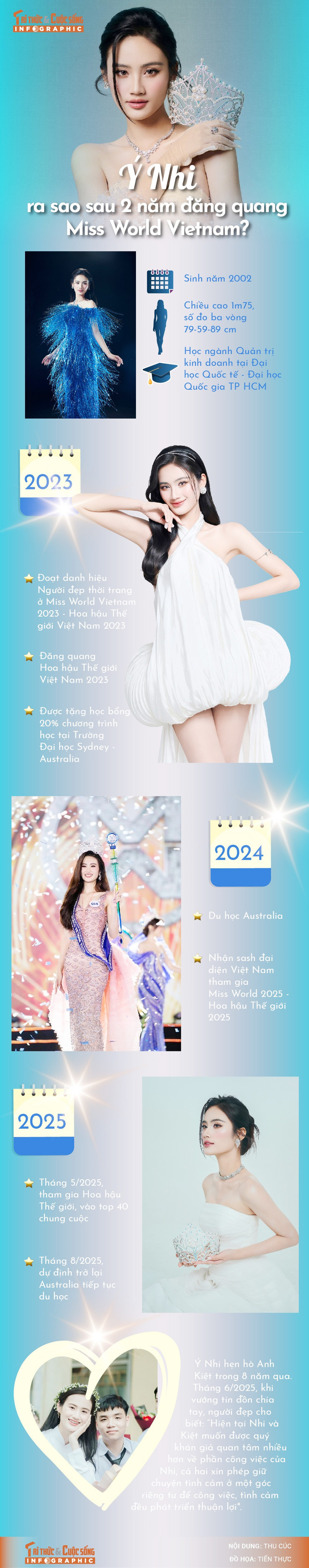 info-ynhi-01.jpg