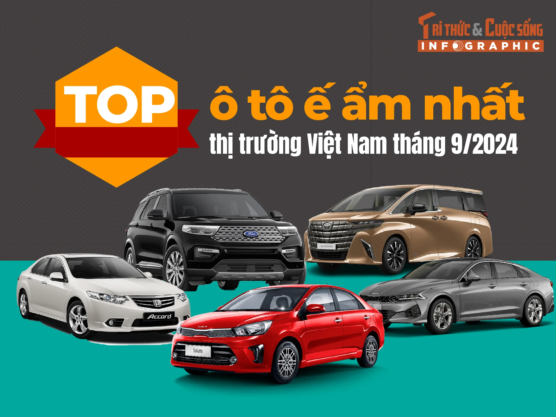 [INFOGRAPHIC] Top ô tô ế ẩm nhất thị trường Việt Nam tháng 9/2024