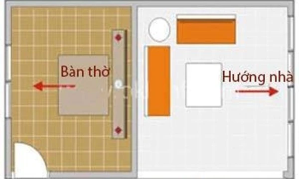 8 vị trí đại kỵ không nên đặt bàn thờ 