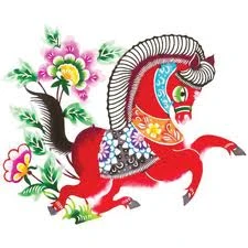 Gieo quẻ thứ năm (10/10) cho 12 con giáp 