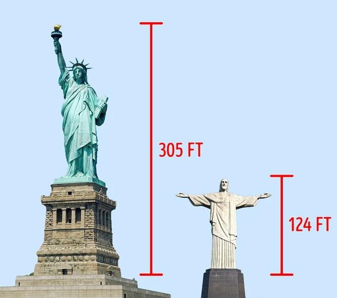 12 địa điểm nổi tiếng không lung linh như mong đợi 