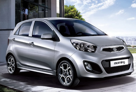 Đóng góp lớn nhất vào doanh số xe bán được tháng 8 của Kia là mẫu xe Kia Morning với hơn 300 chiếc được bán ra, nâng tổng số 2.821 chiếc được bán trong 8 tháng đầu năm.