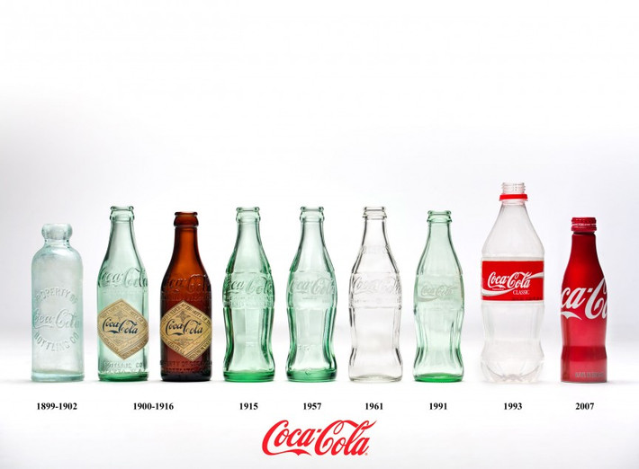 Một thống kê cho thấy từ Coca phổ biến thứ 2 trên thế giới, chỉ sau từ OK. Có 94% dân số trên trái đất biết đến logo của Coca, và có 10.450 sản phẩm của Coca Cola được bán mỗi giây trên hành tinh này.