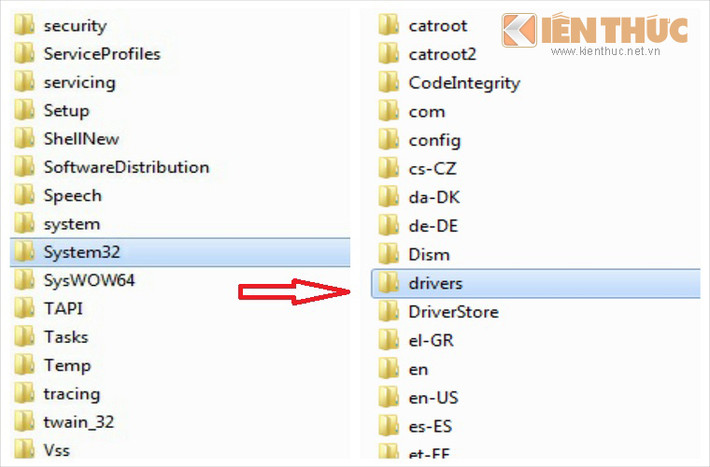 Tiếp tục chọn mục System32 -> Drivers -> etc.