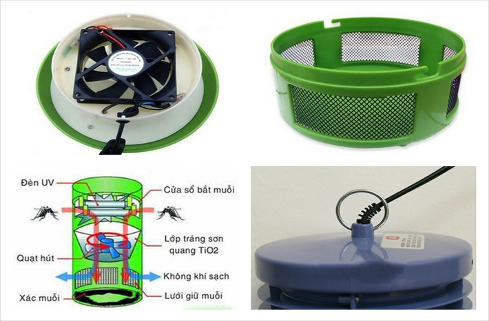 Cấu tạo của đèn khá đơn giản: đèn UV tạo nguồn sáng thu hút với muỗi, quạt hút cuốn chúng vào trong lồng đựng, dưới tác động khô nóng của bóng đèn hoặc xung điện muỗi sẽ chết .