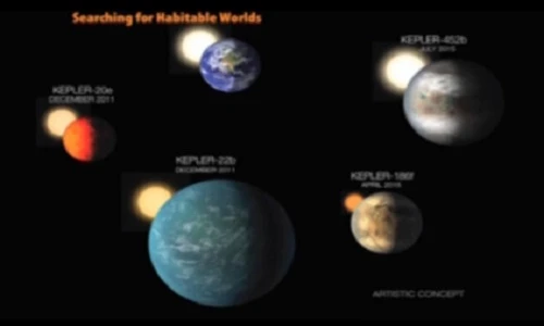 Tìm ra hành tinh có sự sống giống Trái đất
