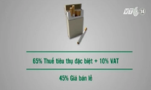 Người dân có giảm hút thuốc lá nếu tăng thuế?