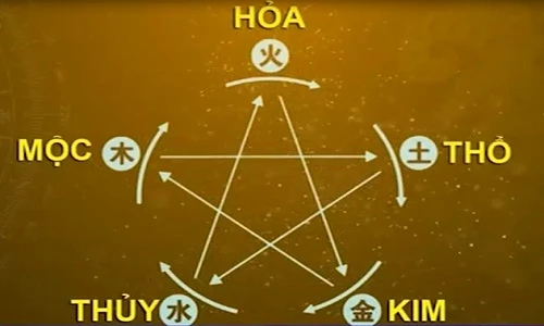 Thầy phong thủy nổi tiếng nói gì về năm 2015?