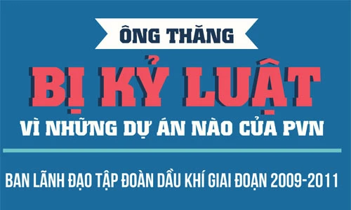 Ông Đinh La Thăng bị kỷ luật vì những dự án nào của PVN?