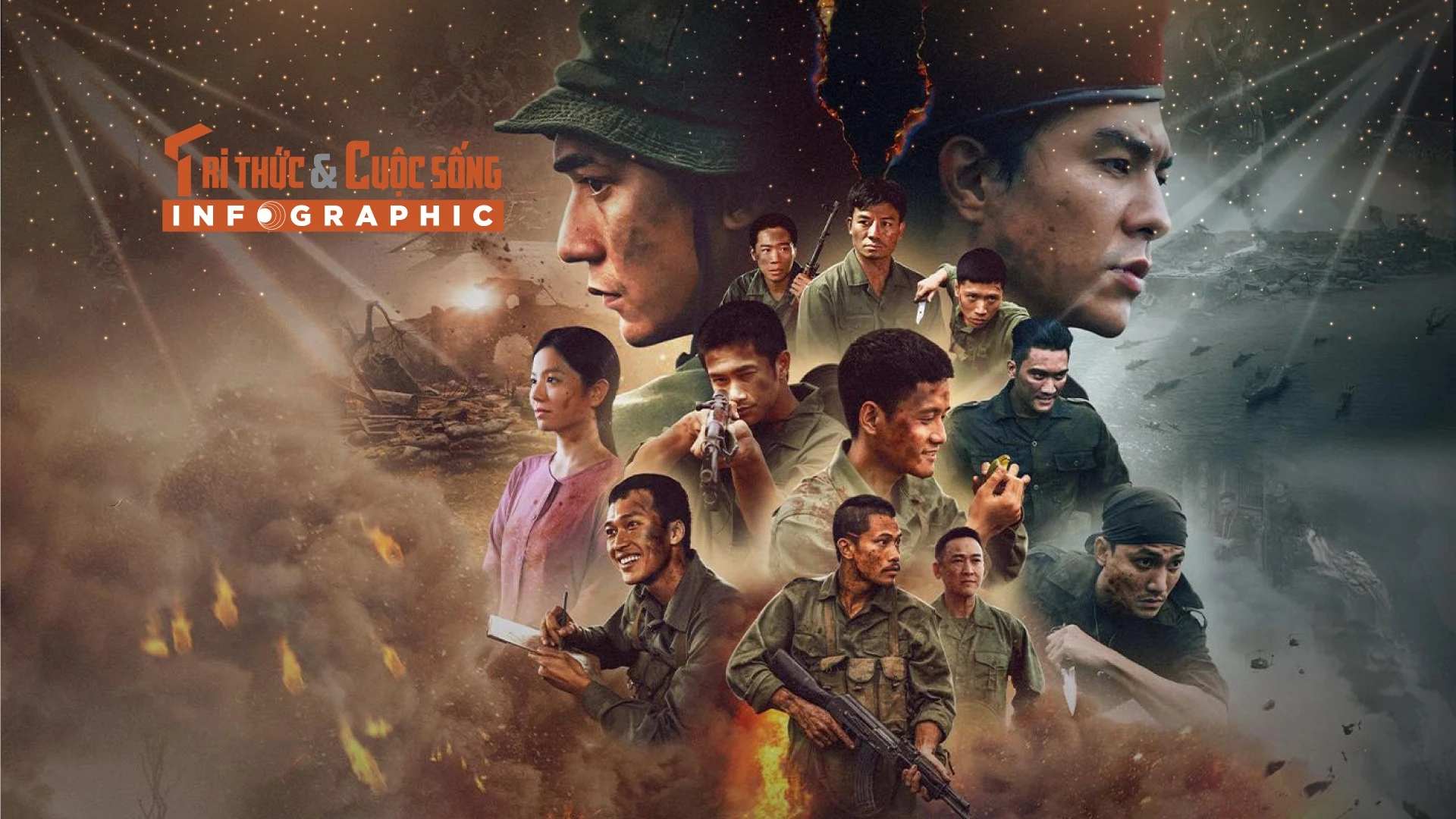 View - [INFOGRAPHIC] Kỷ lục ấn tượng phim ‘Mưa đỏ’ | Báo Tri thức và Cuộc sống - TIN TỨC PHỔ BIẾN KIẾN THỨC 24H