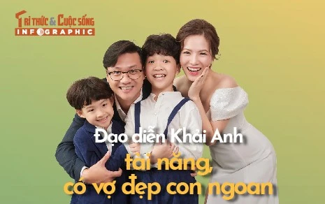 [INFOGRAPHIC] Đạo diễn Khải Anh tài năng, có vợ đẹp con ngoan