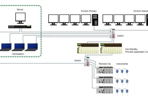Gói thầu hơn 6,3 tỷ đồng 'rộng cửa', nhưng chỉ một liên danh tham dự
