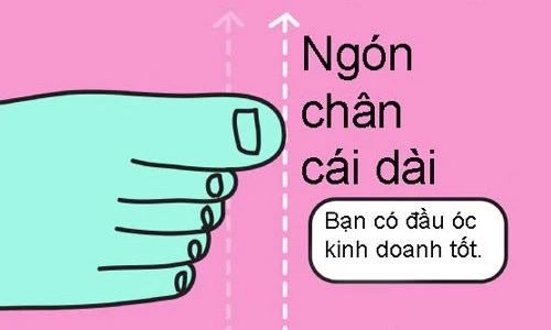 Nhìn bàn chân, đoán tính cách chủ nhân