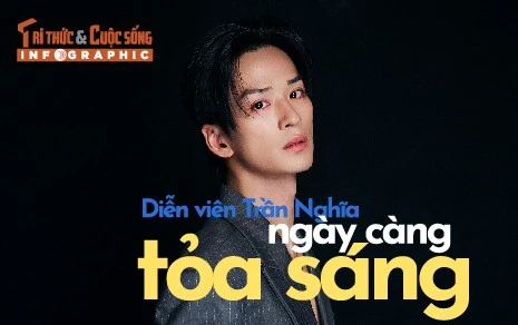 [INFOGRAPHIC] Diễn viên Trần Nghĩa ngày càng tỏa sáng