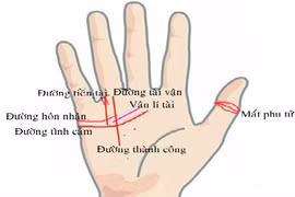  Phụ nữ có hôn nhân viên mãn nếu có dấu hiệu này trên tay