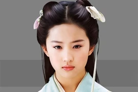 10 dấu hiệu nhân tướng học chứng tỏ bạn có tài