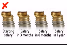 8 thói quen và suy nghĩ khiến bạn mãi nghèo đói