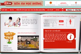 Nhật Bản tiếp sức cho dự án bữa ăn học đường