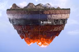 "Chơi lớn" khoan giếng sâu nhất thế giới, Mỹ ấp ủ tham vọng gì? 