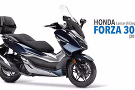 Honda ra mắt xe ga Forza 300 2018 "đấu" Yamaha XMax 